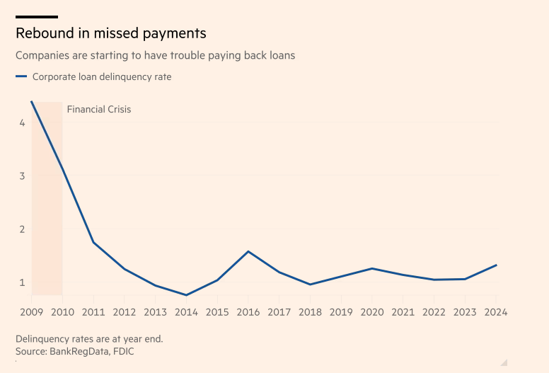 特朗普宣布关税新政策,美元走势出现明显波动