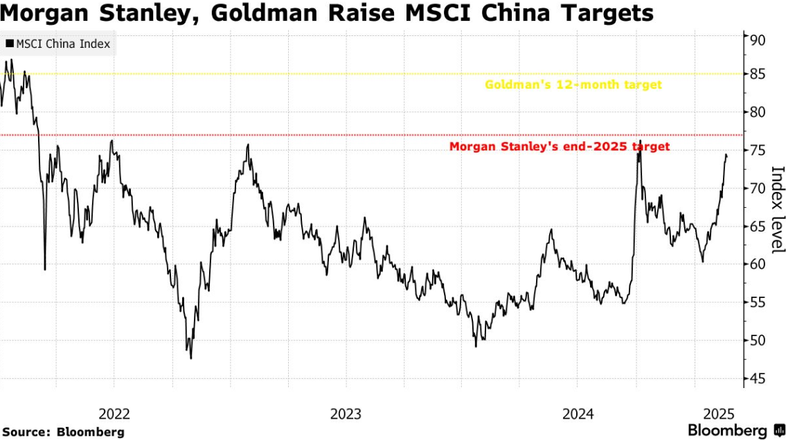 鲍威尔:美联储计划推进巴塞尔协议III的最终落实。