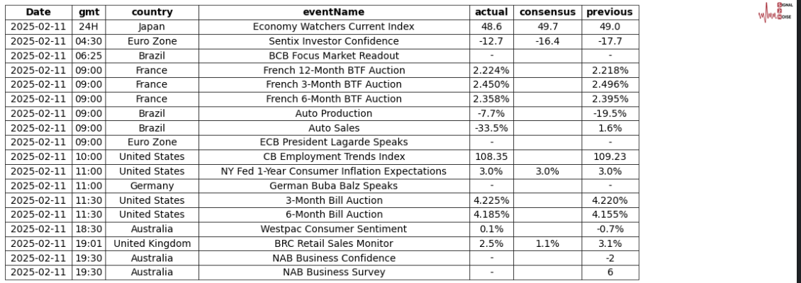 百思买(BBY.US)Q4业绩超预期面临挑战:通胀持续抑制增长+关税压力拖累股价