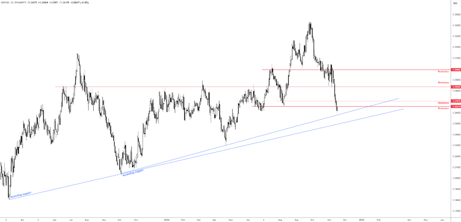 乌克兰议会外交事务委员会主席:特朗普暂停军事援助的做法令人失望,似乎在向基辅施压