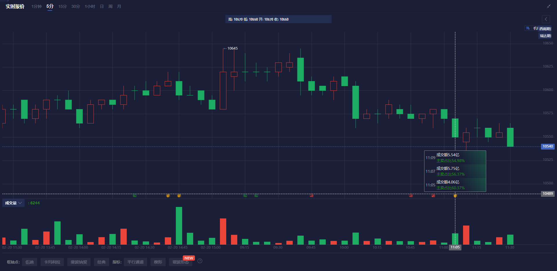 美国国务卿表示美方希望通过谈判解决俄乌冲突