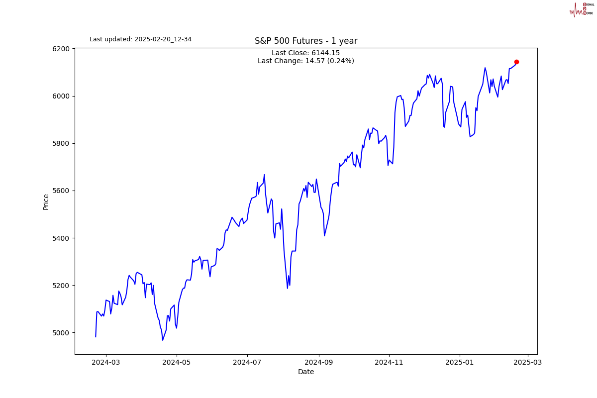 交易员对欧洲央行降息的预期进行了调整