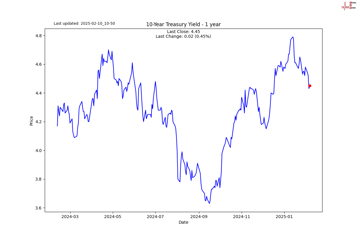美国邮政署宣布将优化服务标准并实施成本削减措施
