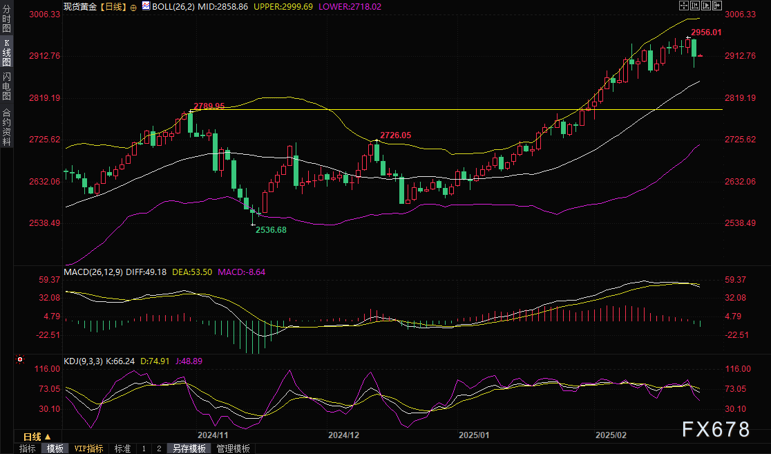 花旗预测:核电站重启与价格变化导致日本2025年液化天然气进口量大幅下降