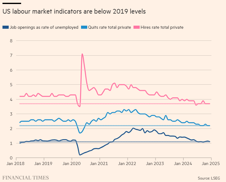 美元兑日元汇率动态