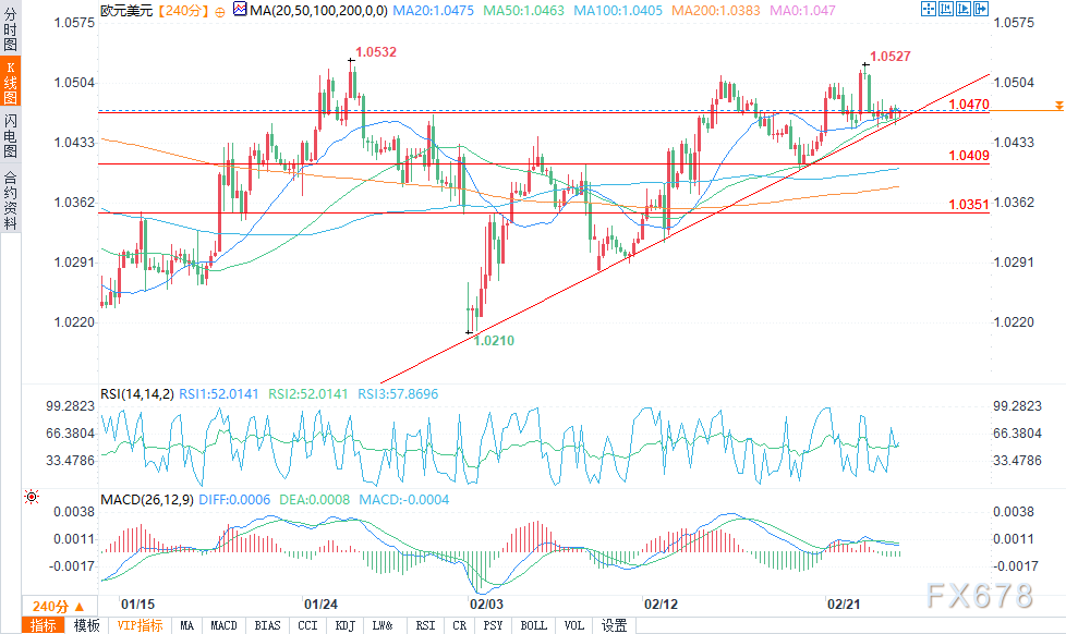微软确认微软 365 服务已恢复正常访问