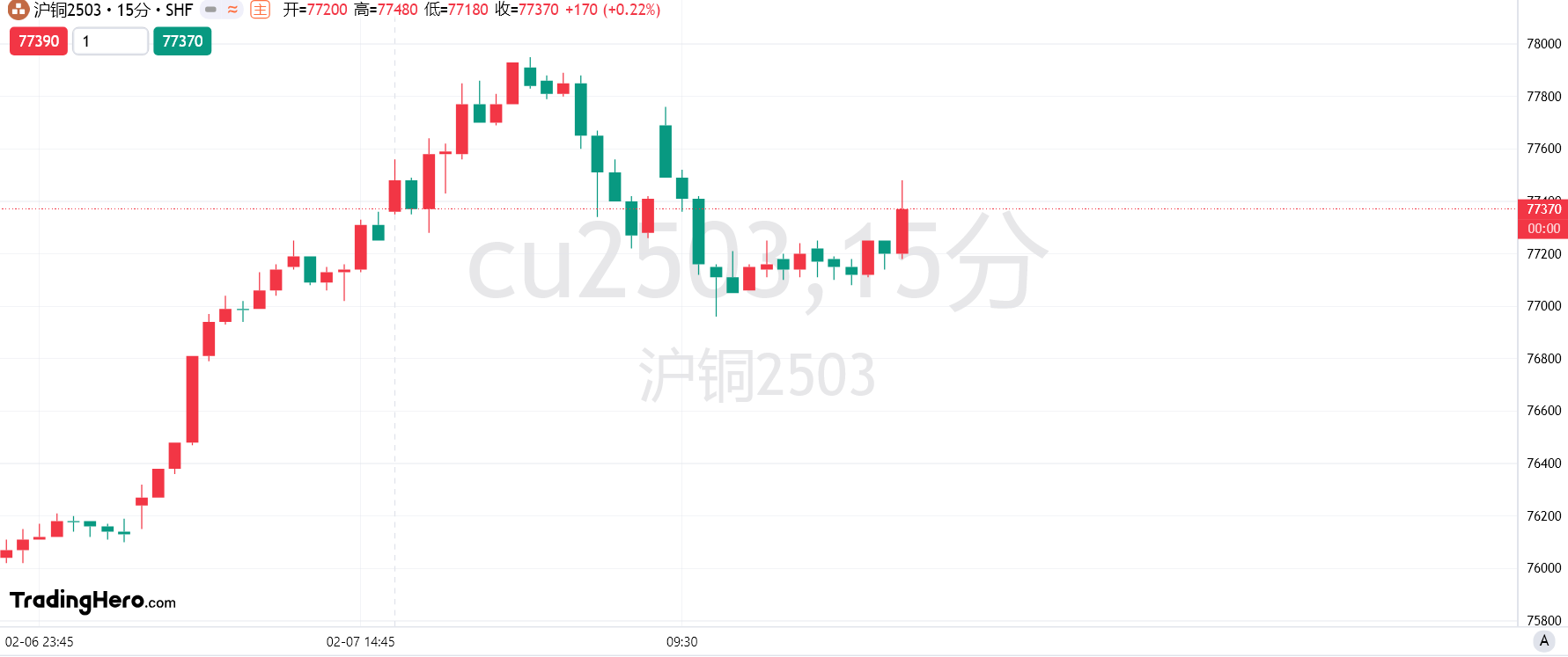 日本气象厅:类似拉尼娜现象的情况开始减弱,到夏季持续出现正常天气模式的概率为60%