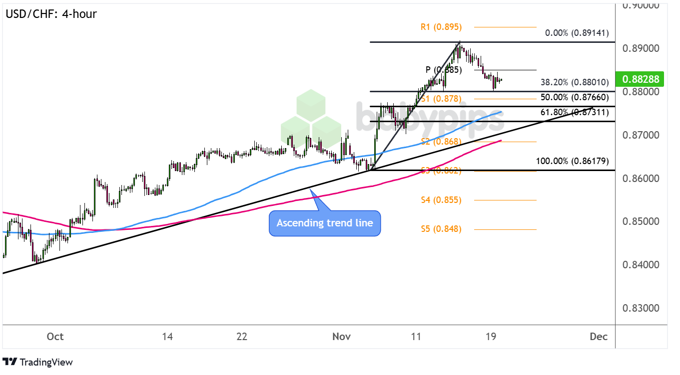 3月6日银行间外汇市场人民币汇率中间价概览(1/2);