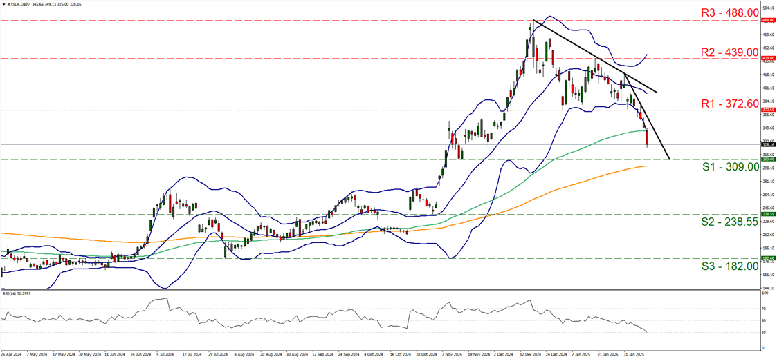 印尼、越南的目标是到2028年将双边贸易额提高到180亿美元