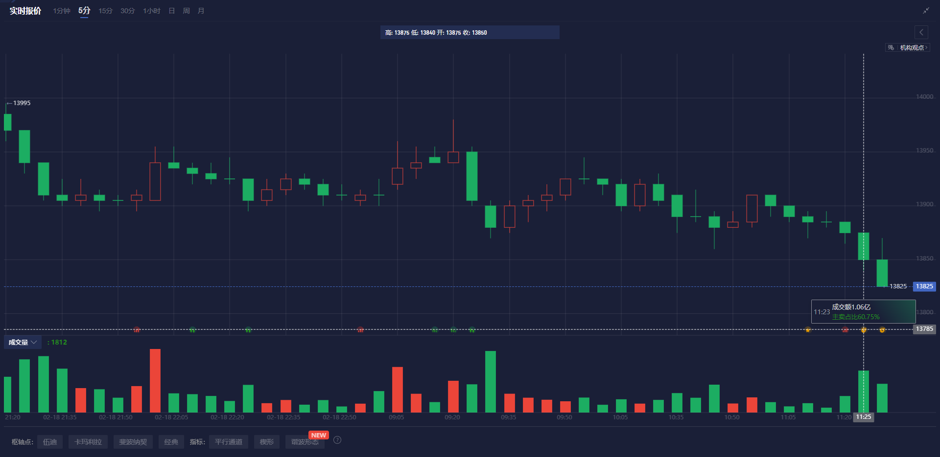 “国家队”重仓股下周复牌! | 盘后公告精选