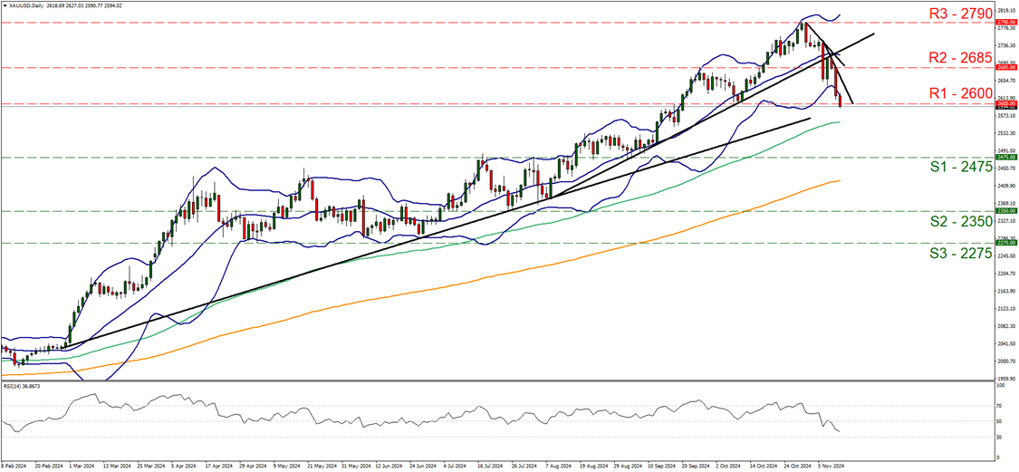 蓝佛安:计划首次发行特别国债5000亿元,以支持国有大型商业银行的核心一级资本补充