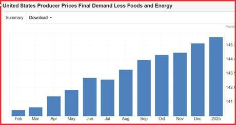 欧盟投资18亿欧元以加强电动汽车电池原材料供应链