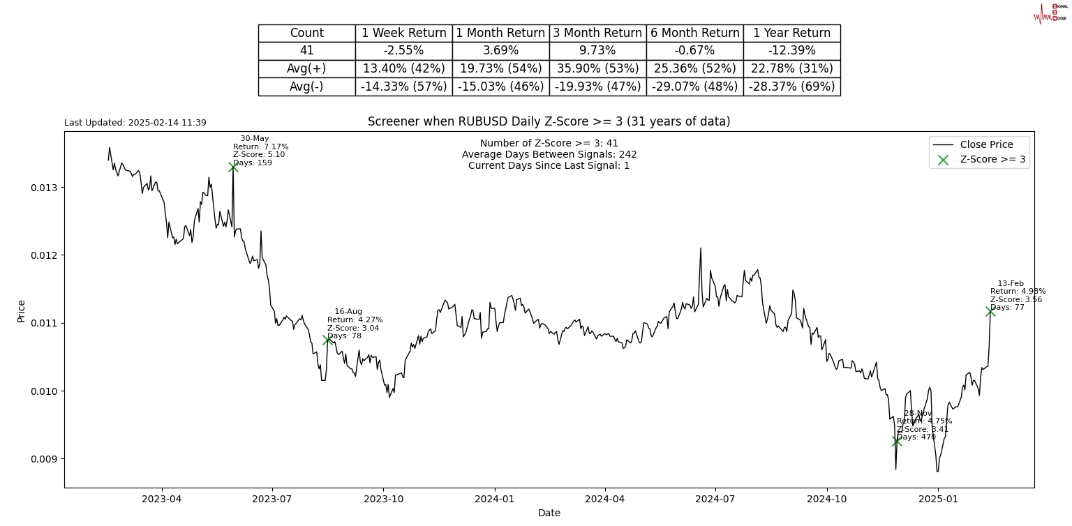 民调:加拿大人对美国的好感降到24%,支持实施报复性关税