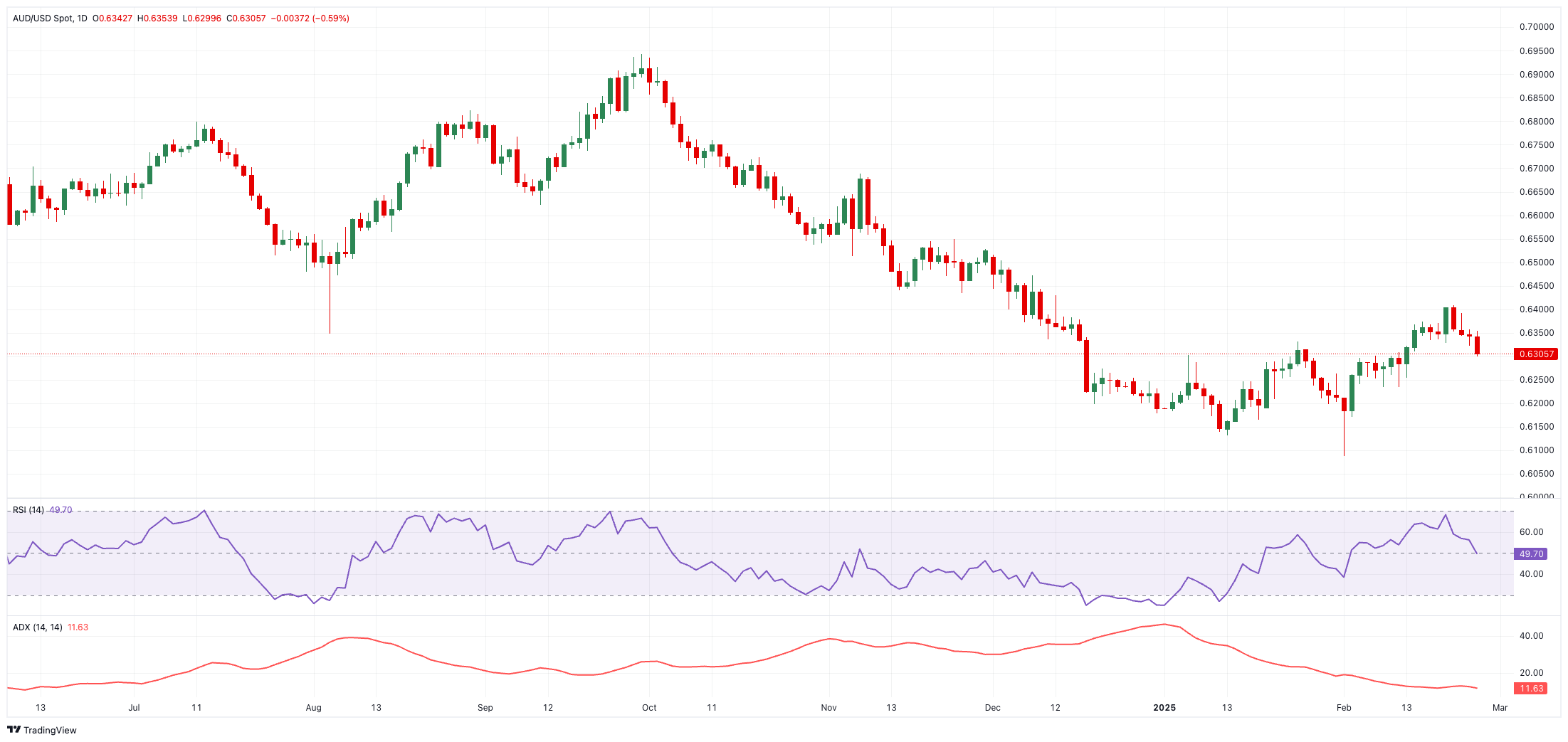 乌克兰总统泽连斯基表示准备与美国签署矿产交易,期待两国关系不断加强