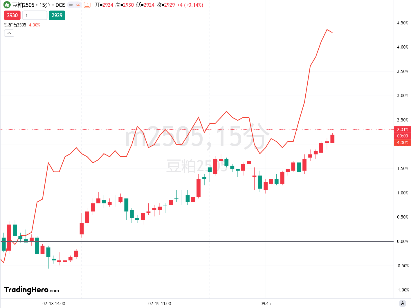 Global Battery Metals 公司宣布成功实施 10 比 1 的股份合并