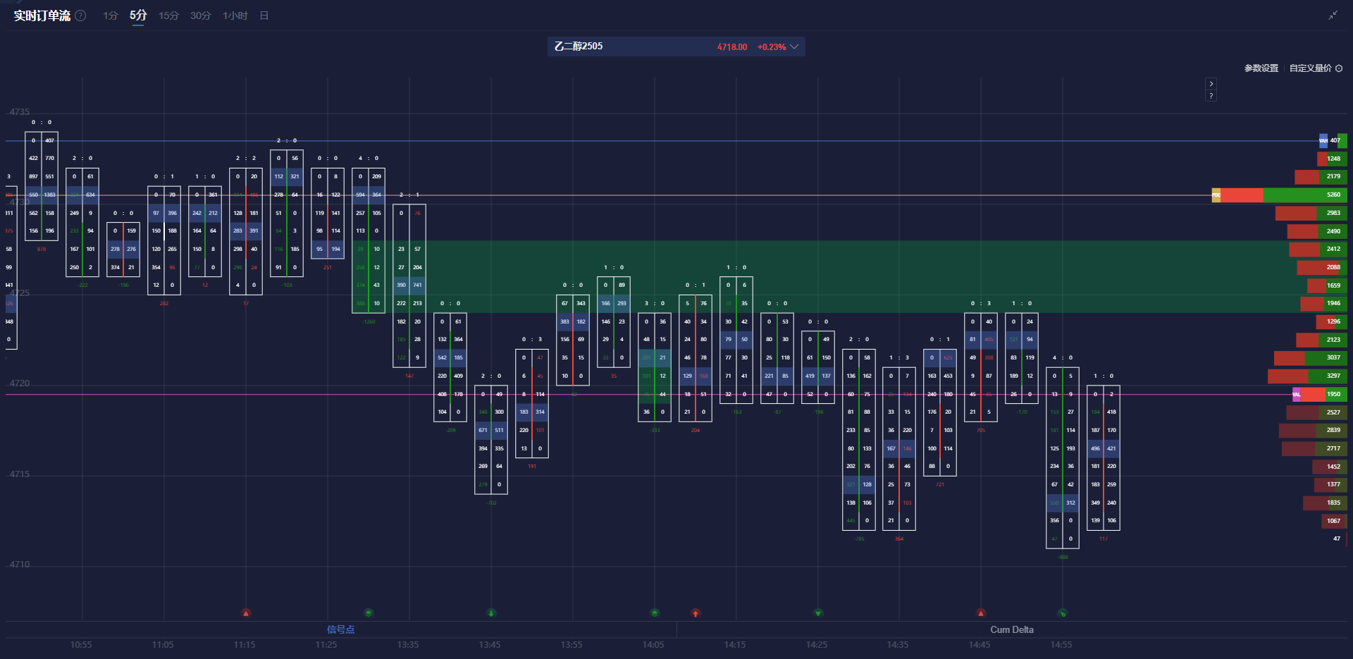 特朗普对关税问题的矛盾表态