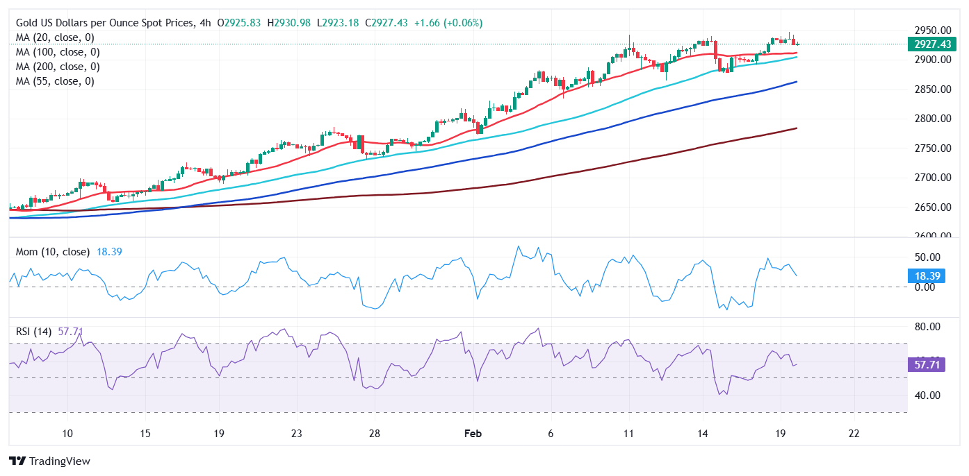 美元疲软接近四个月低点,市场关注美国就业数据和全球经济风险