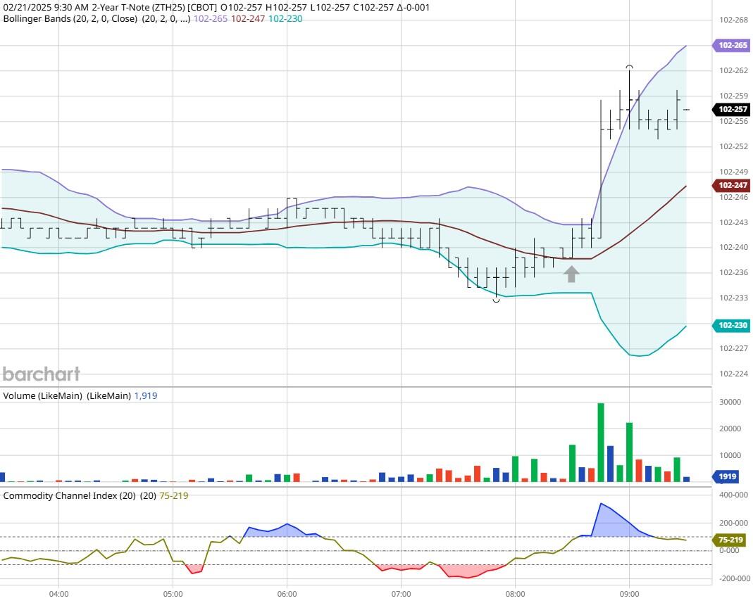 俄罗斯联邦安全委员会副主席梅德韦杰夫表示库尔斯克的攻势局势几乎得到控制