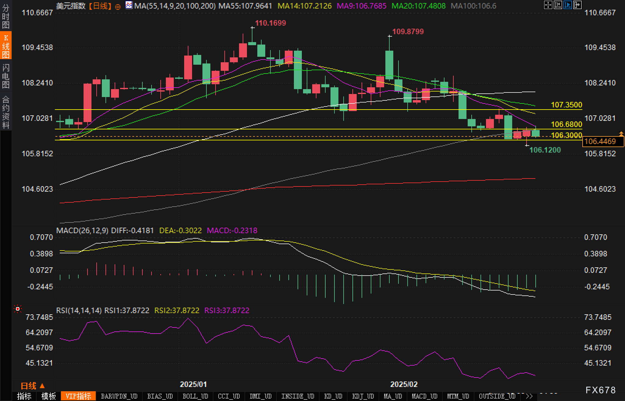沙特主权财富基金PIF正在与意大利军工企业Leonardo进行投资洽谈