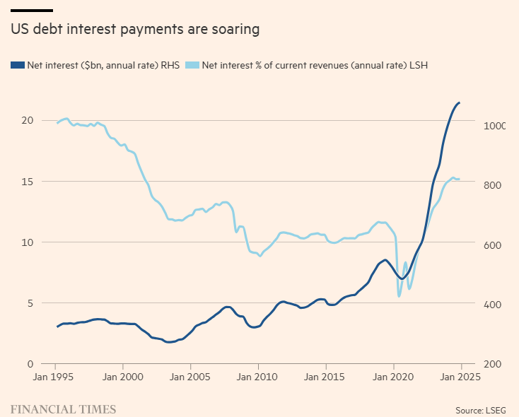 铜价将在2030年前后显著上涨?