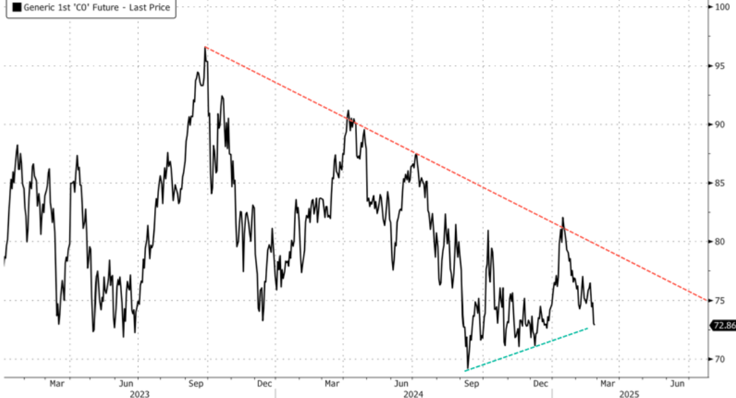 LME期铜上涨61美元，报9419美元/吨。LME期铝上涨6美元，报2611美元/吨。LME期锌上涨50美元，报2843美元/吨。
