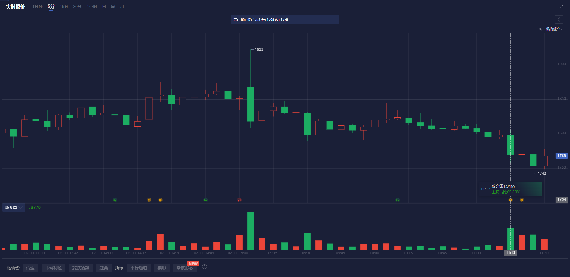 据塔斯社:俄罗斯军队已摧毁乌克兰31辆美制艾布拉姆斯坦克中的20辆