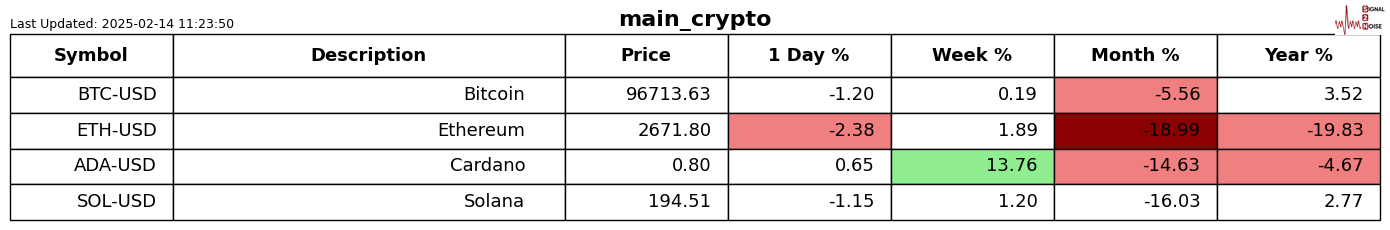 VIP精选文章提醒3月6日