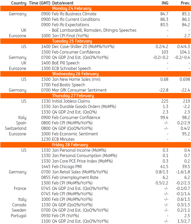 美联储博斯蒂克:不确定性加剧导致投资者耐心等待。