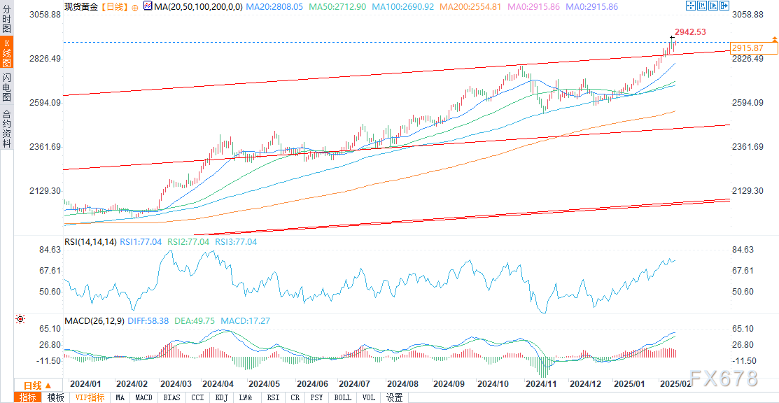 以色列消息人士透露，哈马斯已向红十字会移交四具尸体