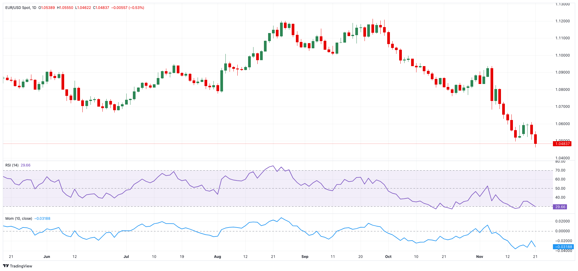 贝莱德扩大其在日本的养老金管理规模至170亿美元