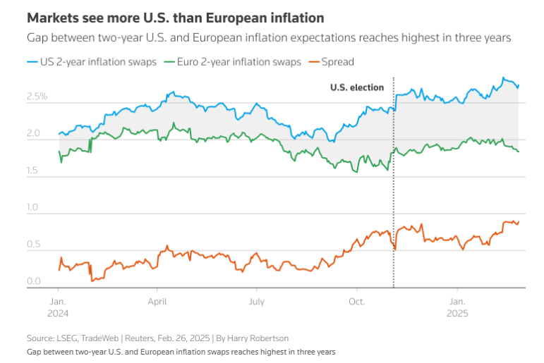B. Riley 联合创始人提议暂停将公司私有化