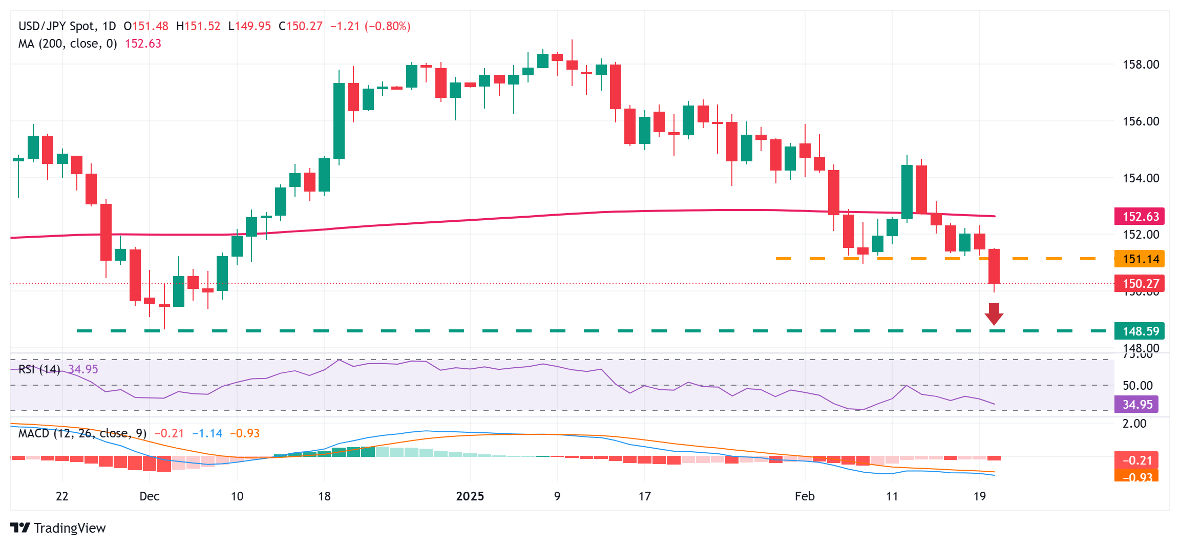 美股前瞻 | 三大股指期货普跌 热门中概股期前上涨 博通(AVGO.US)财报即将公布