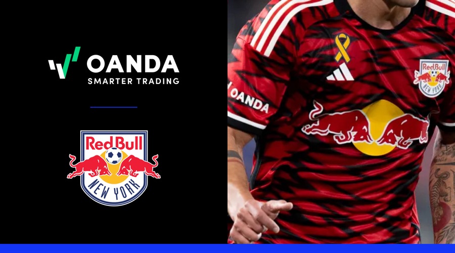 现货黄金的市场动态