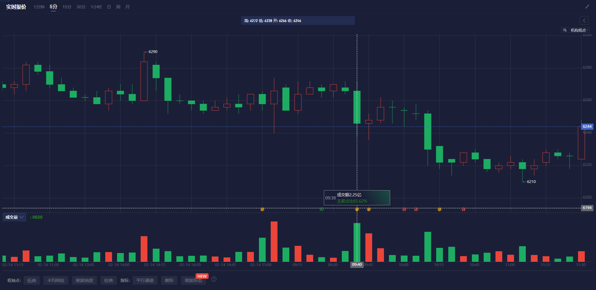 特朗普:乌克兰问题中的维和是较为简单的环节