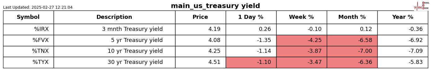 日本10年期国债收益率攀升至1.565%,创2008年以来最高水平