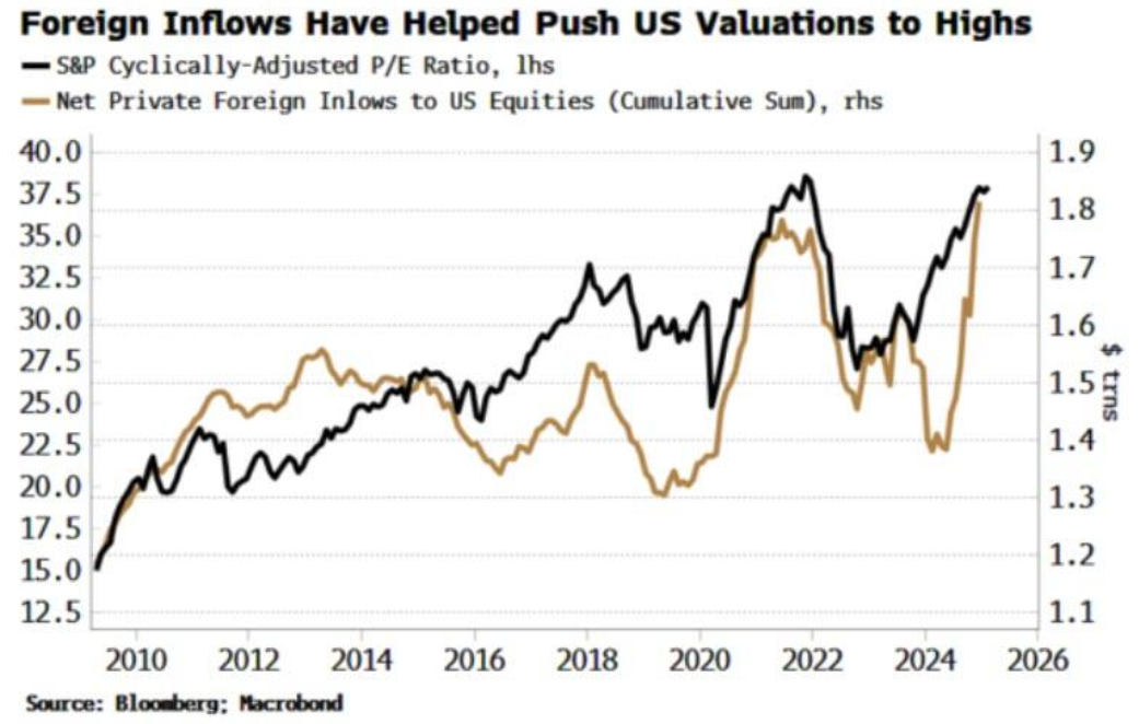 根据《华盛顿邮报》报道:美国国税局计划关闭120个办公地点
