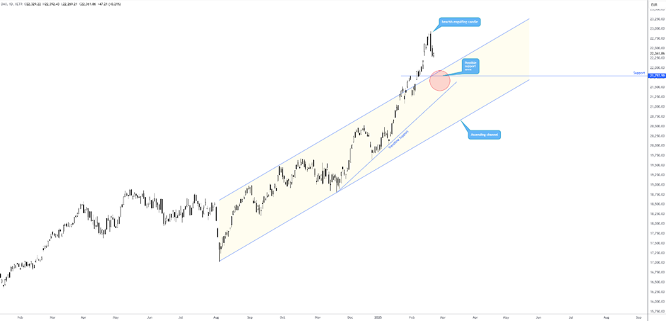 特朗普:乌克兰问题中的维和是相对简单的任务