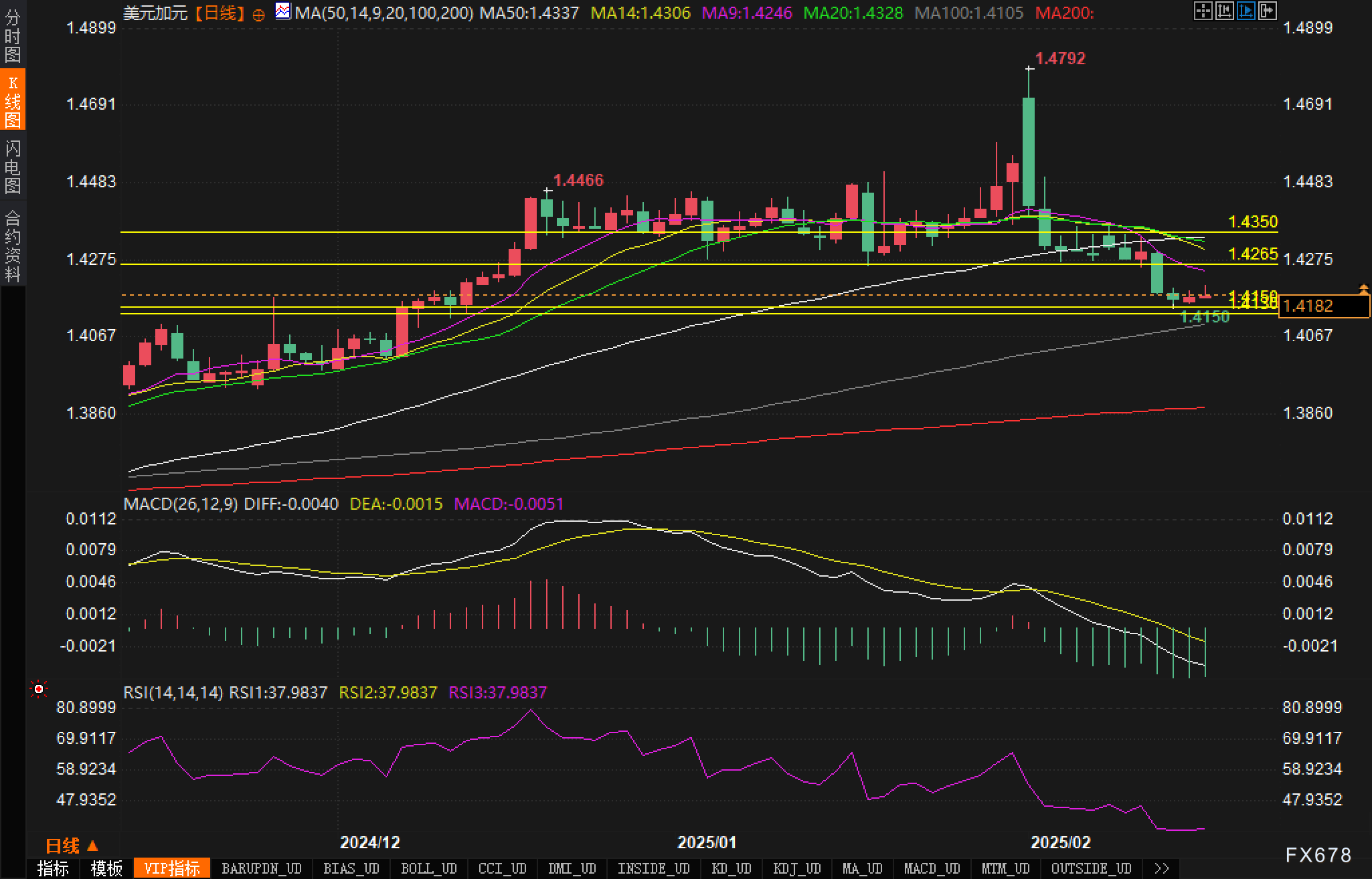 苹果宣布将停止向英国用户提供“高级数据保护”功能,现有用户将于近期无法继续使用该功能。