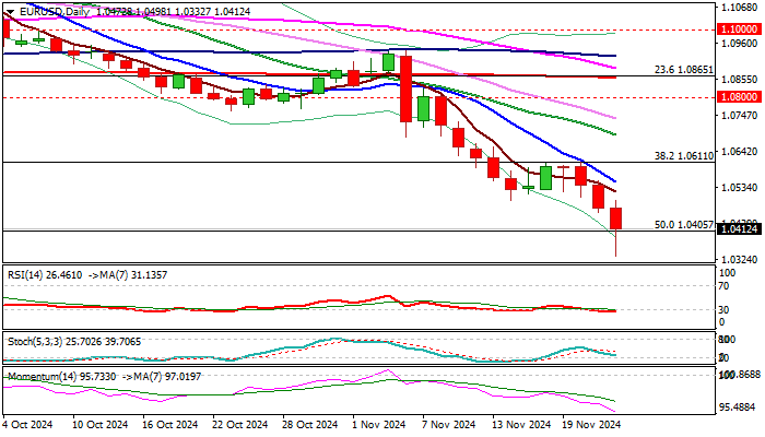 自 12 月中旬以来美国两年期/五年期国债收益率曲线首次出现倒挂。