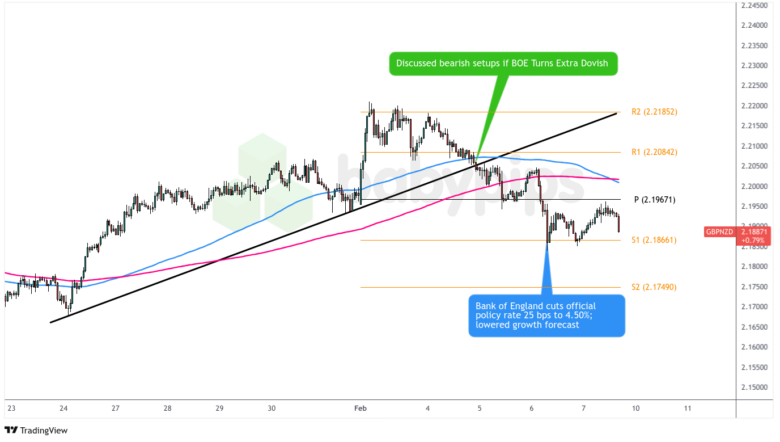 日本基本工资增速创32年新高,助推央行政策正常化进程