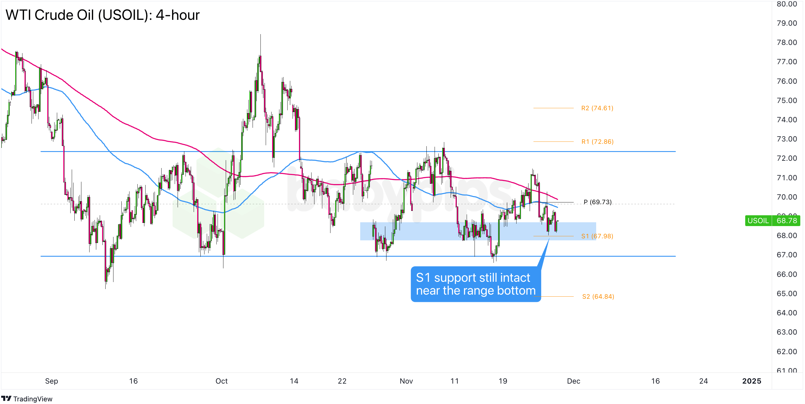 美国监管机构负责人Hampton Dellinger宣布将终止对特朗普解职的法律诉讼