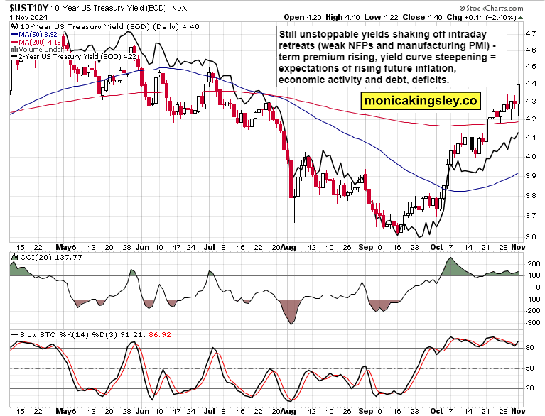 欧元与美上市欧洲 ETF 回落,因特朗普提及对欧盟的关税问题