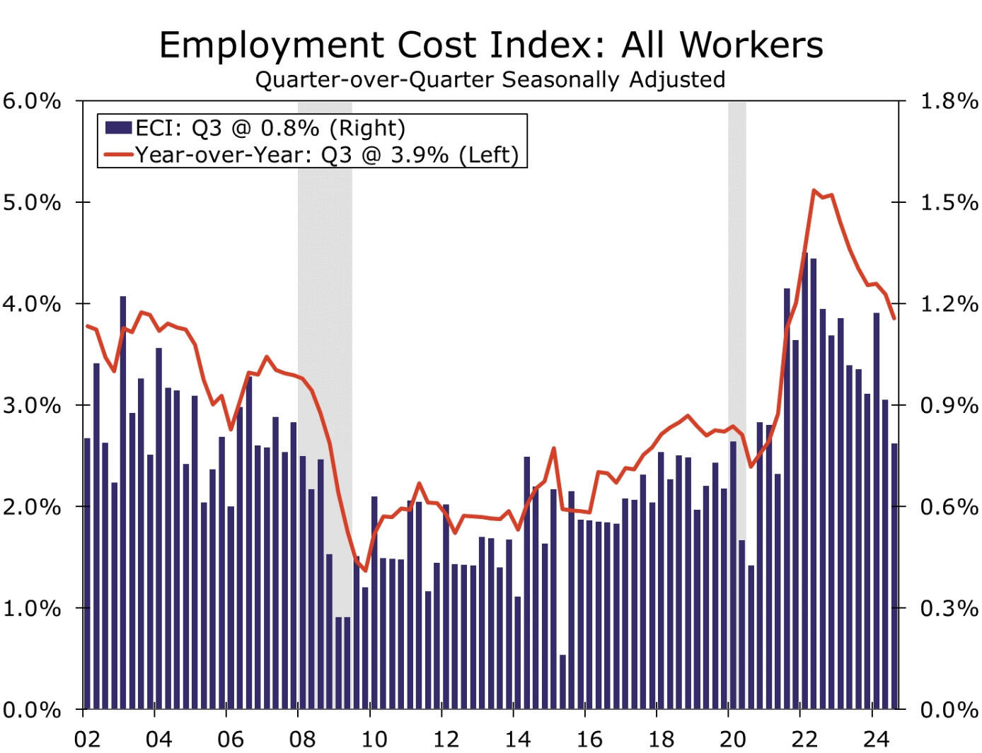 赛富时(CRM.US)Q4营收与前景不佳 AI代理竞争加剧引发忧虑