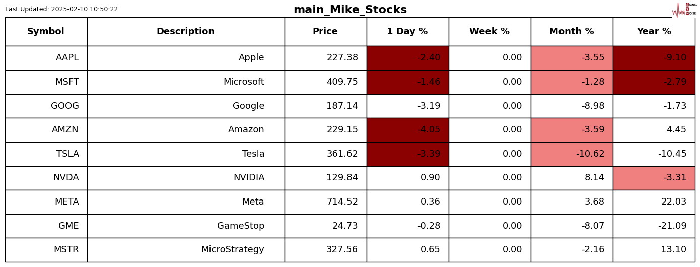 金价屡创新高,“一口价”金饰成热门选择