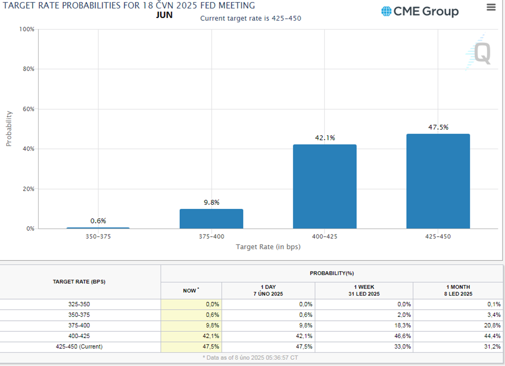 富时中国A50指数期货出现显著上涨,达13300.00点