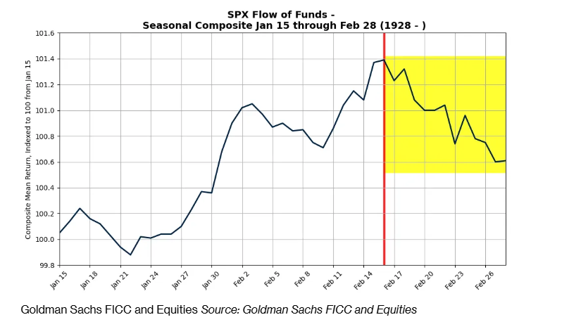 澳元兑日元触及93.00关口,现报93.00,日内小幅下跌0.01%