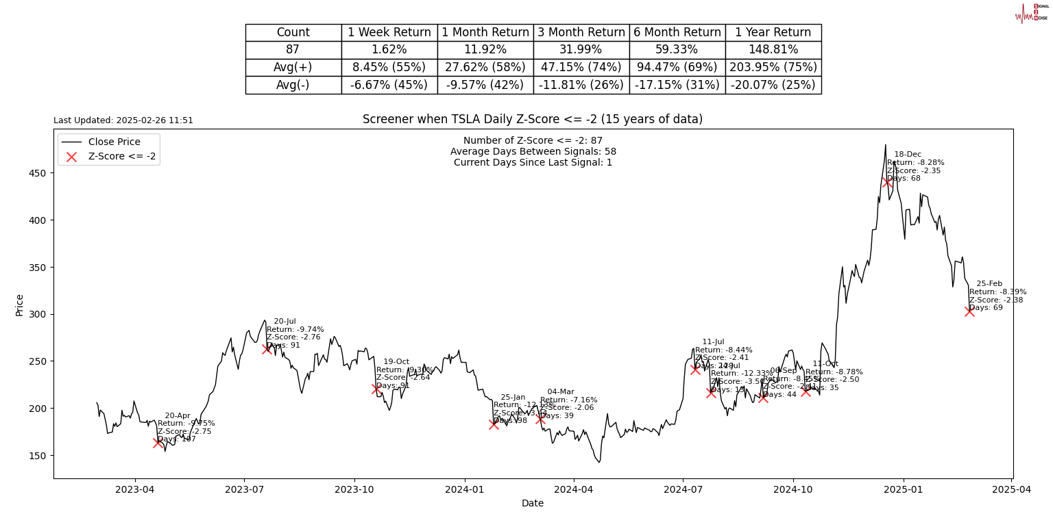 澳元兑日元突破94.00关口,当前报价94.00,日内上涨0.03%