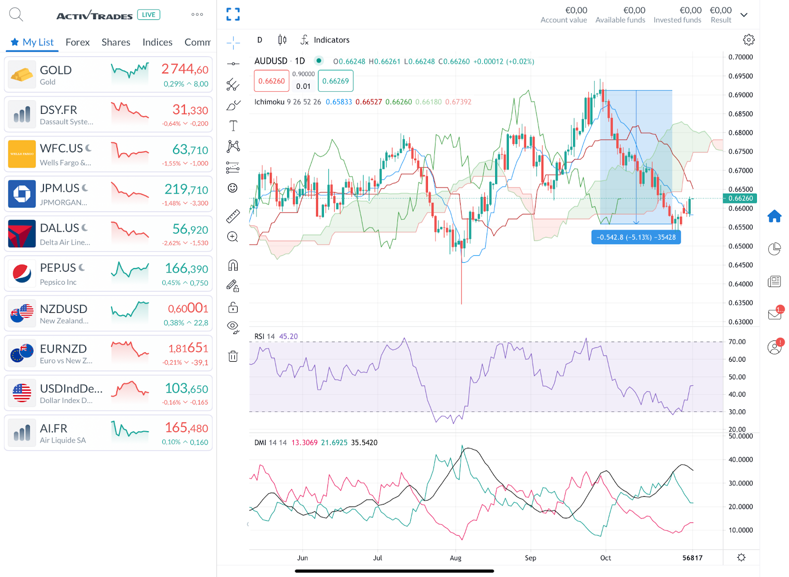 智利国家铜业公司:恢复运营将成为首要任务