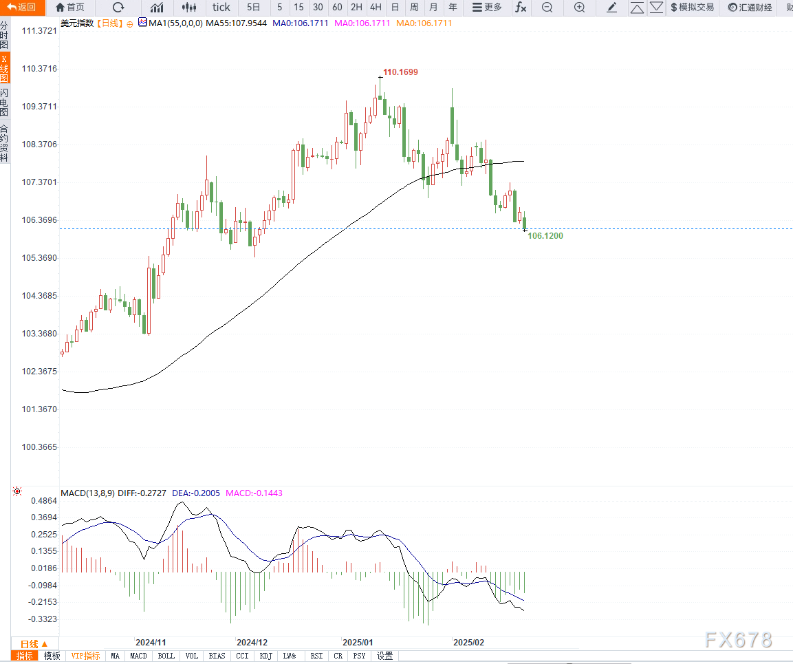 A股公告精选 | 东鹏饮料(605499.SH)计划赴港上市