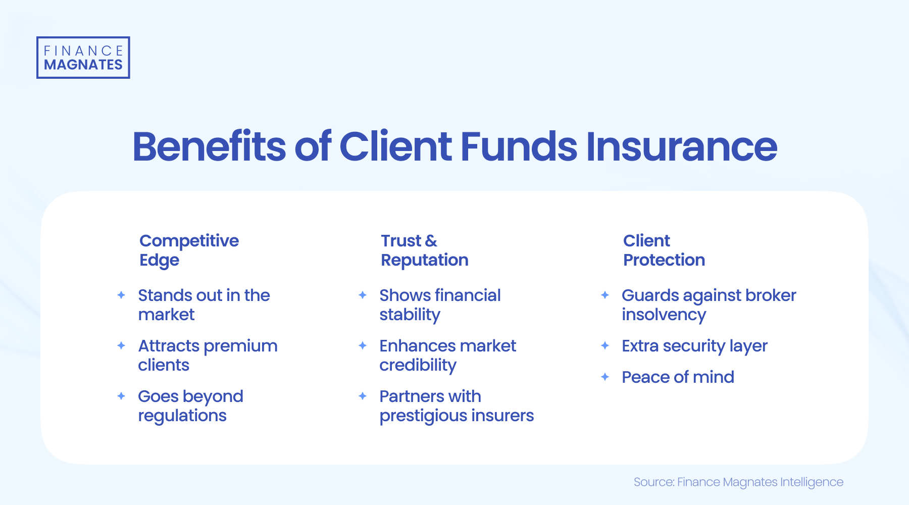 美联储博斯蒂克:关税引发成本上升,未来可能影响价格水平